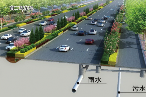 南二環(huán)東、西延快速化改造工程